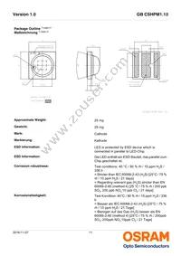 GB CSHPM1.13-GZHX-34-0-350-R18-XX Datasheet Page 11