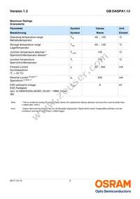 GB DASPA1.13-DRDT-23 Datasheet Page 3