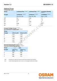 GB DASPA1.13-DRDT-23 Datasheet Page 5