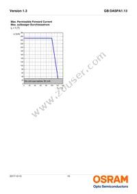 GB DASPA1.13-DRDT-23 Datasheet Page 10