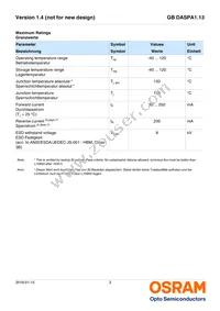 GB DASPA1.13-DUEP-34-M-100-R18-XX Datasheet Page 3