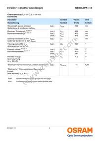 GB DASPA1.13-DUEP-34-M-100-R18-XX Datasheet Page 4