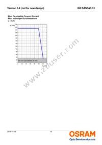 GB DASPA1.13-DUEP-34-M-100-R18-XX Datasheet Page 10