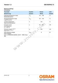 GB DASPA2.13-DUEQ-24-LM-100-R18 Datasheet Page 3