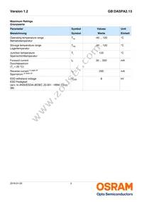 GB DASPA2.13-EPER-24-LM-100-R18 Datasheet Page 3