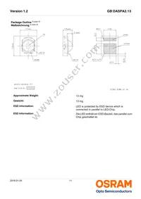 GB DASPA2.13-EPER-24-LM-100-R18 Datasheet Page 11