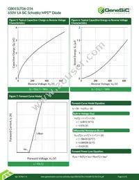 GB01SLT06-214 Datasheet Page 4