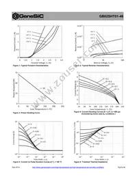 GB02SHT01-46 Datasheet Page 2