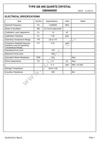 GB0400005 Datasheet Page 3