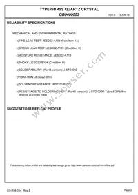 GB0400005 Datasheet Page 4