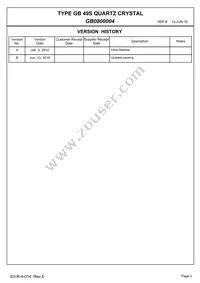 GB0800004 Datasheet Page 2