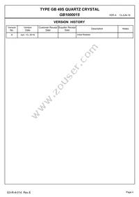 GB1000015 Datasheet Page 2