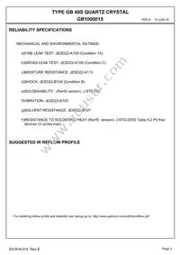 GB1000015 Datasheet Page 4