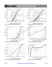 GB100XCP12-227 Datasheet Page 3