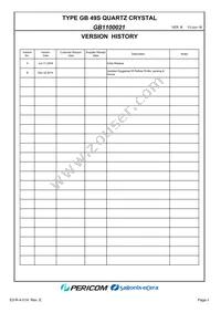 GB1100021 Datasheet Page 2