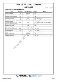 GB1600032 Datasheet Page 3