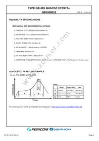 GB1600032 Datasheet Page 4