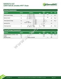 GB50SLT12-247 Datasheet Page 2