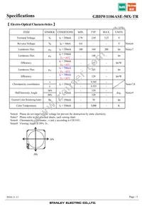 GBHW1106ASE-50X-TR Datasheet Page 5