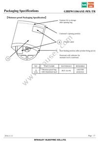 GBHW1106ASE-50X-TR Datasheet Page 17