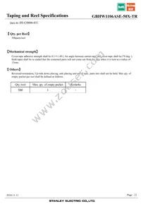 GBHW1106ASE-50X-TR Datasheet Page 22