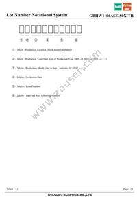 GBHW1106ASE-50X-TR Datasheet Page 23