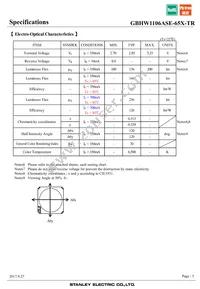 GBHW1106ASE-65X-TR Datasheet Page 5