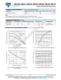 GBL10-M3/45 Datasheet Page 2