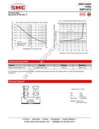 GBPC3508TA Datasheet Page 3