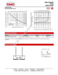 GBPC3508WTA Datasheet Page 3