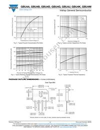 GBU4ML-7001M3/51 Datasheet Page 3