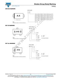 GBU4ML-7001M3/51 Datasheet Page 17