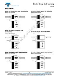 GBU4ML-7001M3/51 Datasheet Page 18