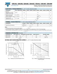 GBU6M-M3/45 Datasheet Page 2