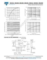 GBU6M-M3/45 Datasheet Page 3