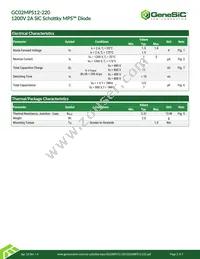 GC02MPS12-220 Datasheet Page 2