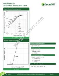 GC02MPS12-220 Datasheet Page 5