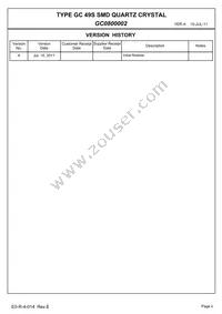 GC0800002 Datasheet Page 2