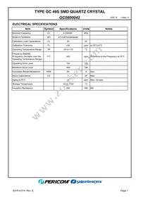 GC0800042 Datasheet Page 3