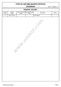 GC0800044 Datasheet Page 2