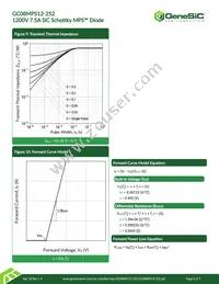 GC08MPS12-252 Datasheet Page 5