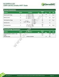 GC10MPS12-220 Datasheet Page 2