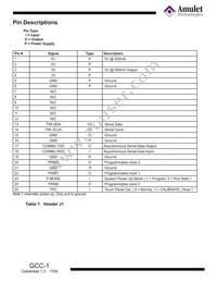 GCC-1 Datasheet Page 3