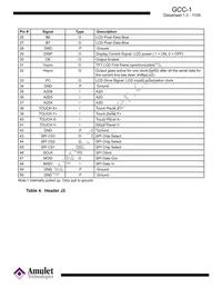 GCC-1 Datasheet Page 6