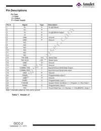 GCC-2 Datasheet Page 3