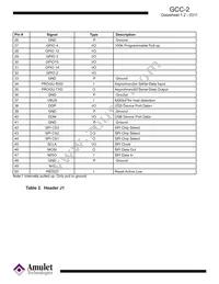GCC-2 Datasheet Page 4