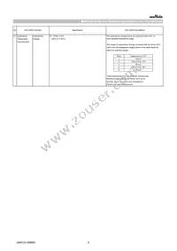 GCD21BR72A103KA01L Datasheet Page 6
