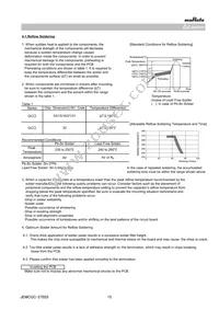 GCD21BR72A104KA01L Datasheet Page 15