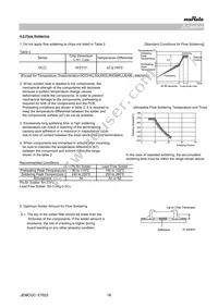 GCD21BR72A104KA01L Datasheet Page 16