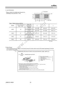 GCE21BR71H104KA01L Datasheet Page 23